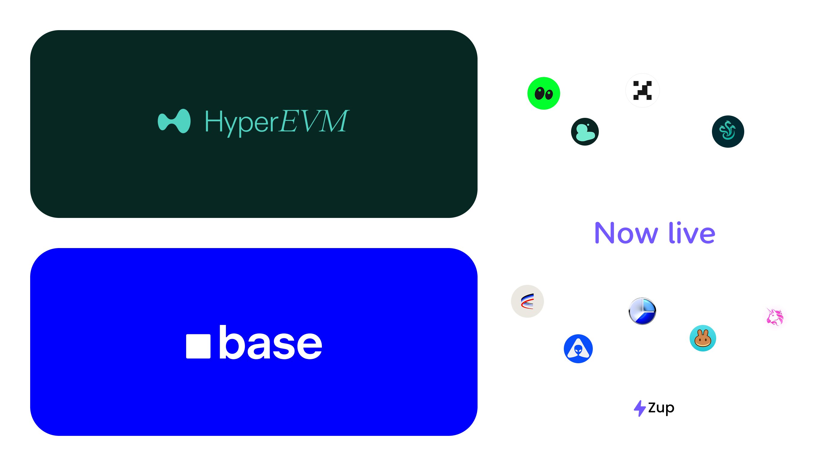 zup